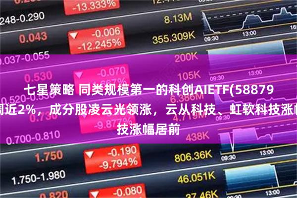 七星策略 同类规模第一的科创AIETF(588790)回调近2%，成分股凌云光领涨，云从科技、虹软科技涨幅居前
